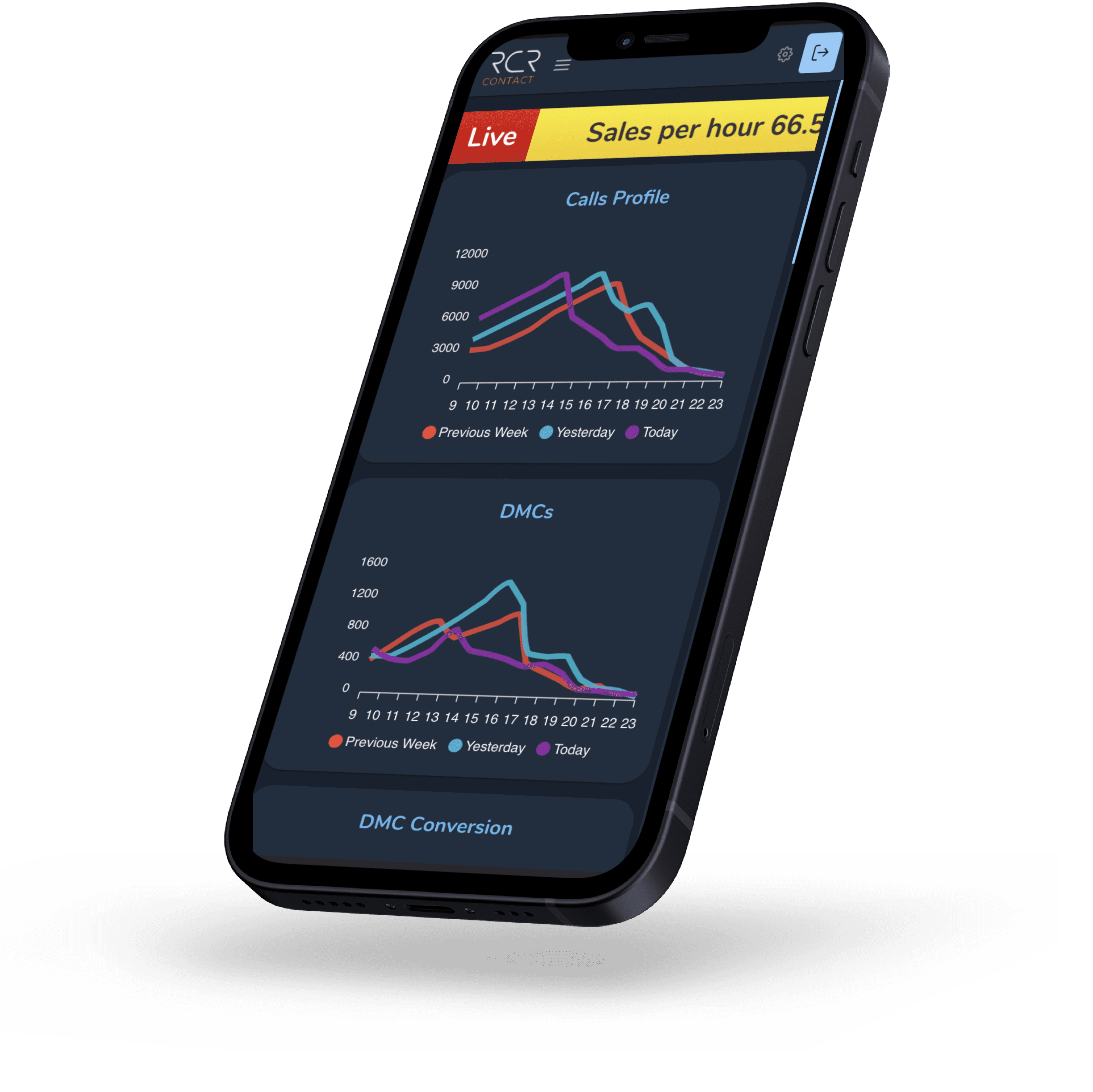 RCR Live Mobile Mockup