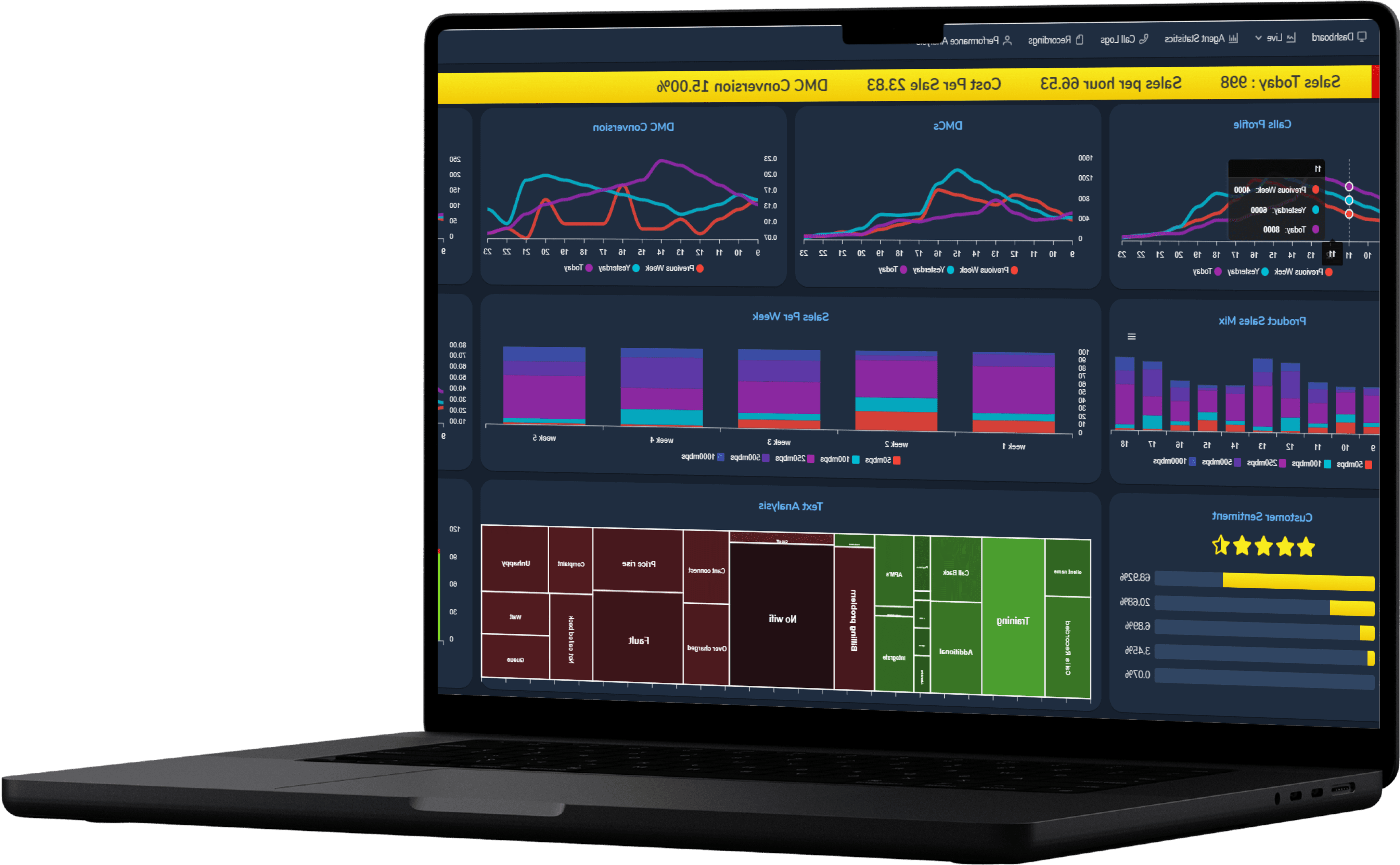 RCR Live Laptop Mockup